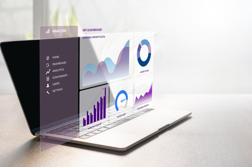Analyse de données et KPIs