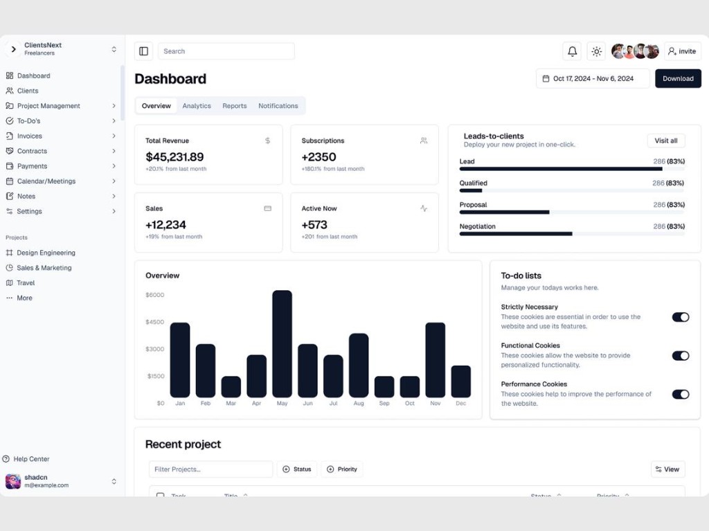 Dashboard centralisé